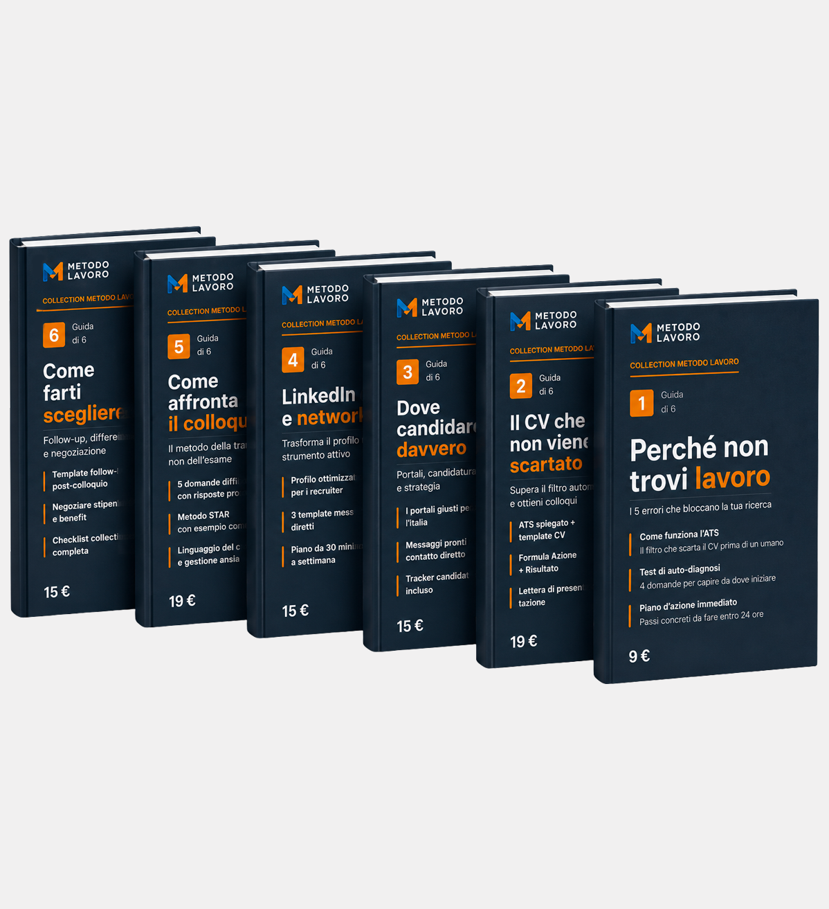 La Collection Metodo Lavoro — Bundle Completo